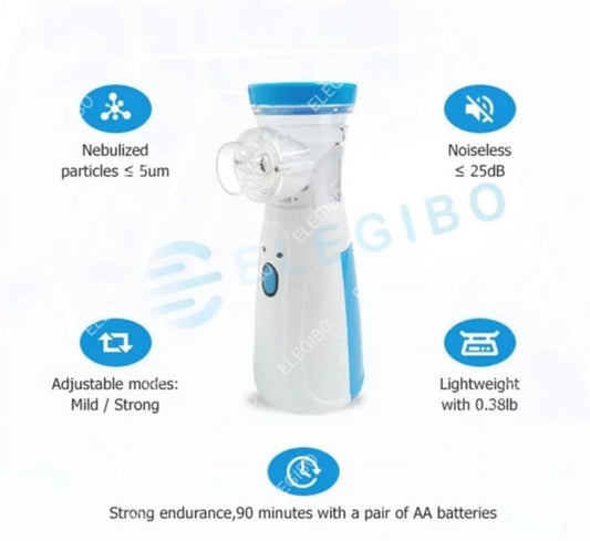 Handheld Mesh Nebulizer Machine - Portable